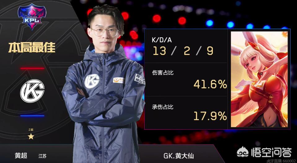 世界杯预选 世界杯预选