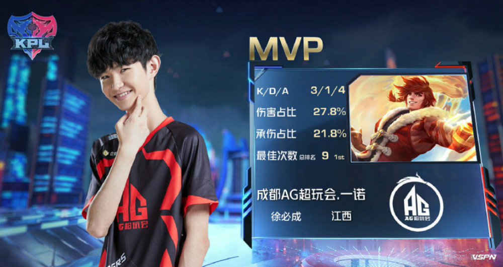 19岁天才 19岁天才