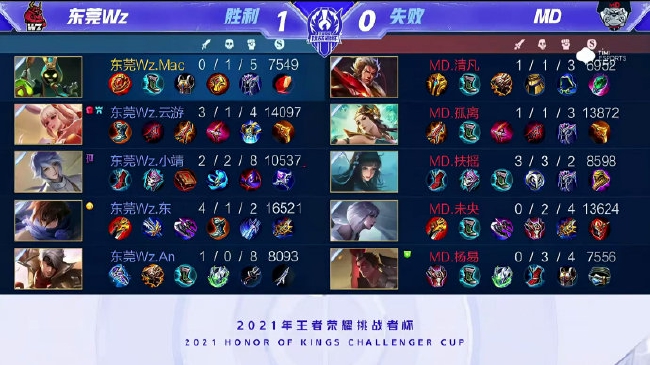 接球后他在 接球后他在