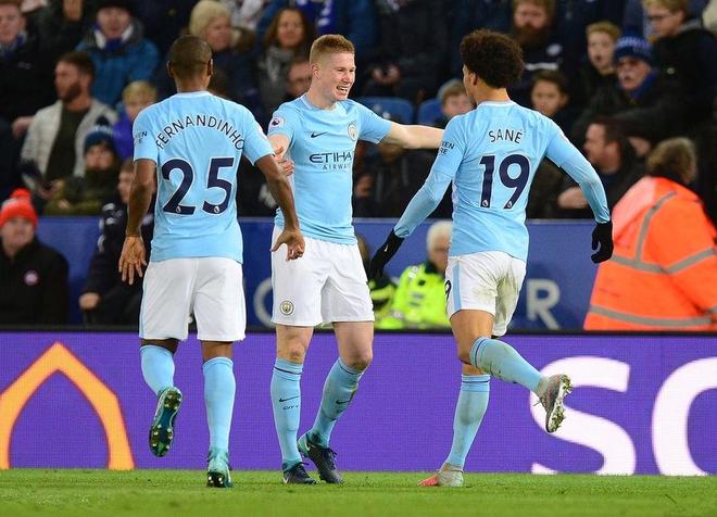 期者复发率 期者复发率