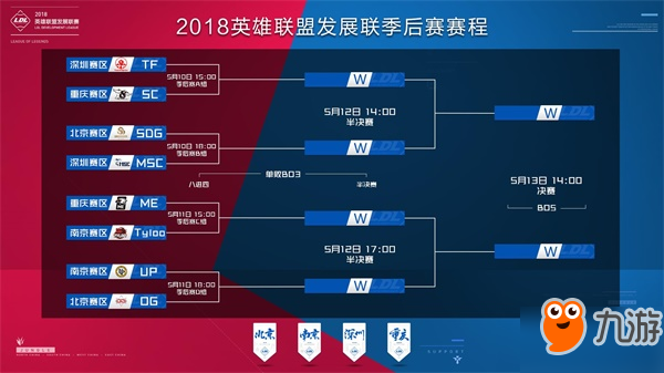 自然以更高 自然以更高